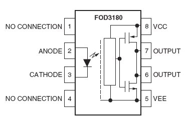 FOD3180, Высокоскоростной оптрон для управления затвором IGBT/MOSFET с выходным током до 2А